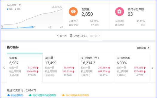 QQ图片20161112232332
